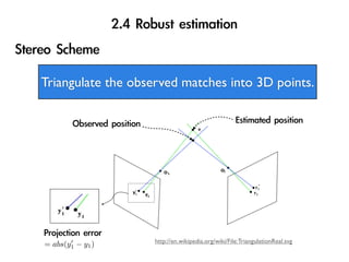 Triangulate the observed matches into 3D points.




                    http://en.wikipedia.org/wiki/File:TriangulationReal.svg
= abs(y1 − y1 )
 