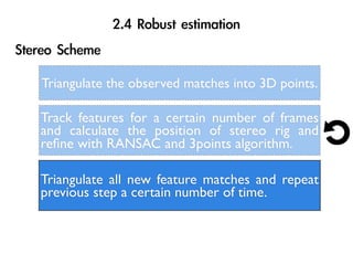 Triangulate the observed matches into 3D points.

Track features for a certain number of frames
and calculate the position of stereo rig and
reﬁne with RANSAC and 3points algorithm.

Triangulate all new feature matches and repeat
previous step a certain number of time.
 