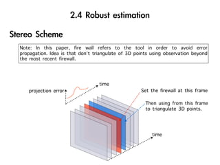 Note: In this paper, fire wall refers to the tool in order to avoid error
propagation. Idea is that don’t triangulate of 3D points using observation beyond
the most recent firewall.


                                  time
   projection error                                 Set the firewall at this frame
                                                      Then using from this frame
                                                      to triangulate 3D points.



                                                         time
 