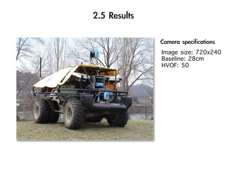 Image size: 720x240
Baseline: 28cm
HVOF: 50
 