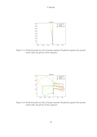 5 Results
Figure 5.1: Predicted path (in red) of image sequence 05 plotted against the ground
truth value (In green) of the sequence
Figure 5.2: Predicted path (in red) of image sequence 05 plotted against the ground
truth value (In green) of the sequence
18
 
