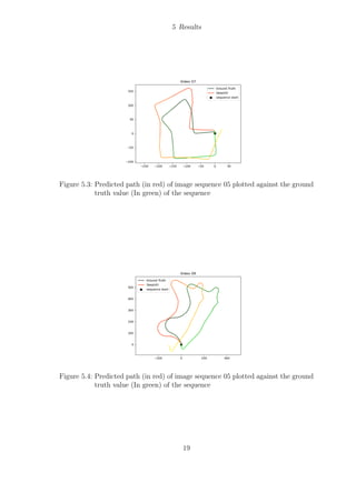 5 Results
Figure 5.3: Predicted path (in red) of image sequence 05 plotted against the ground
truth value (In green) of the sequence
Figure 5.4: Predicted path (in red) of image sequence 05 plotted against the ground
truth value (In green) of the sequence
19
 