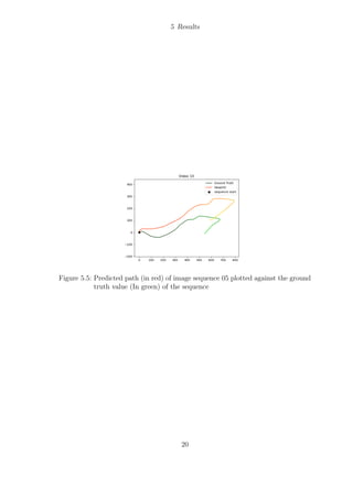 5 Results
Figure 5.5: Predicted path (in red) of image sequence 05 plotted against the ground
truth value (In green) of the sequence
20
 