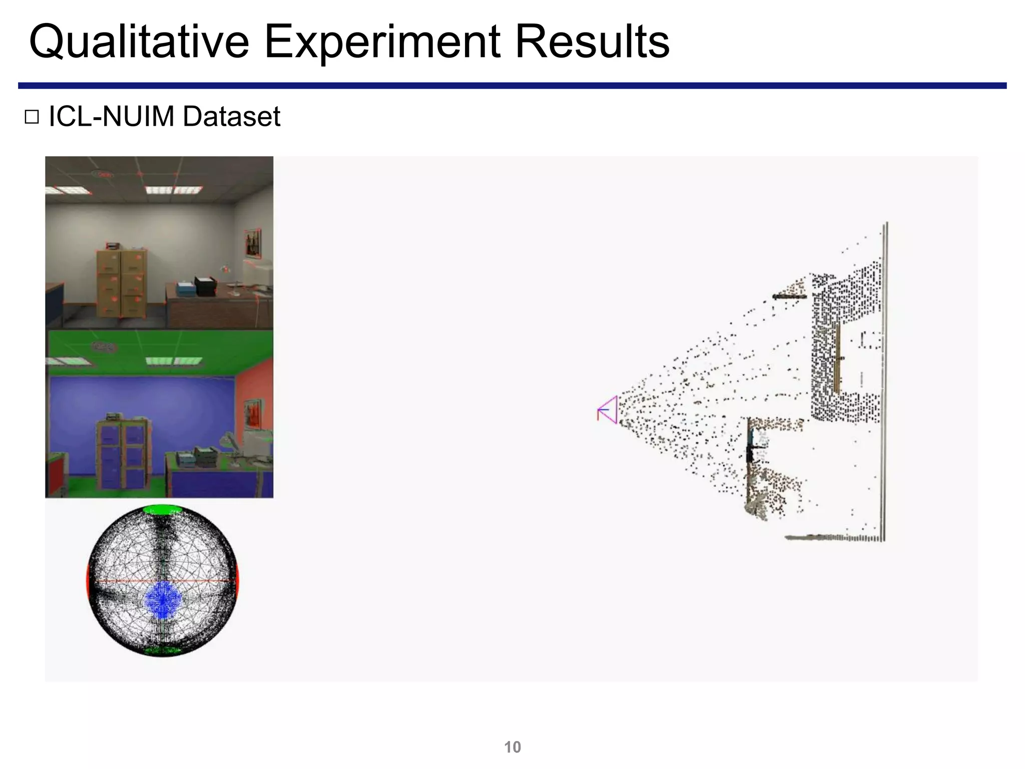 Qualitative Experiment Results
10
ICL-NUIM Dataset□
 