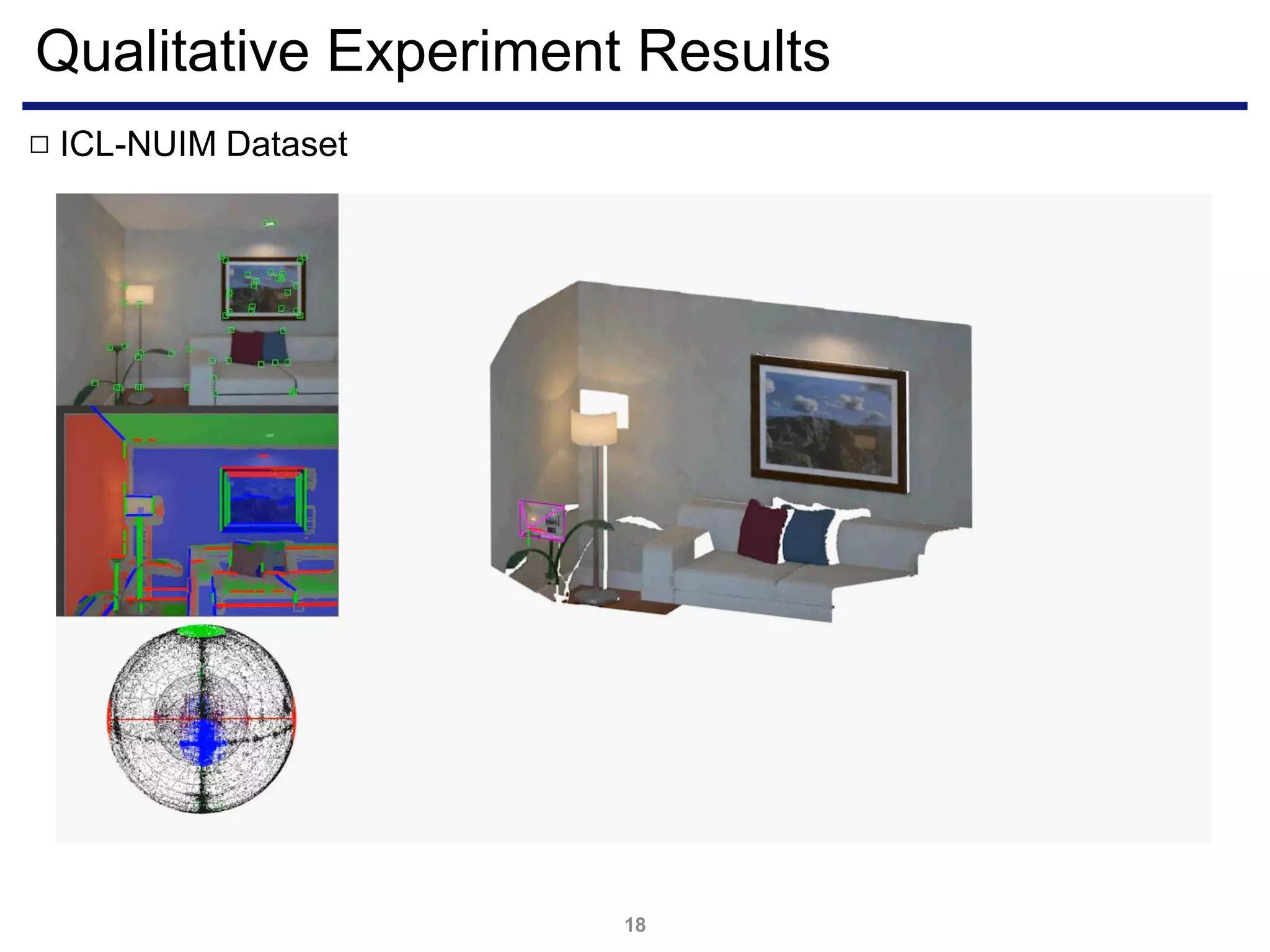 Qualitative Experiment Results
18
ICL-NUIM Dataset□
 