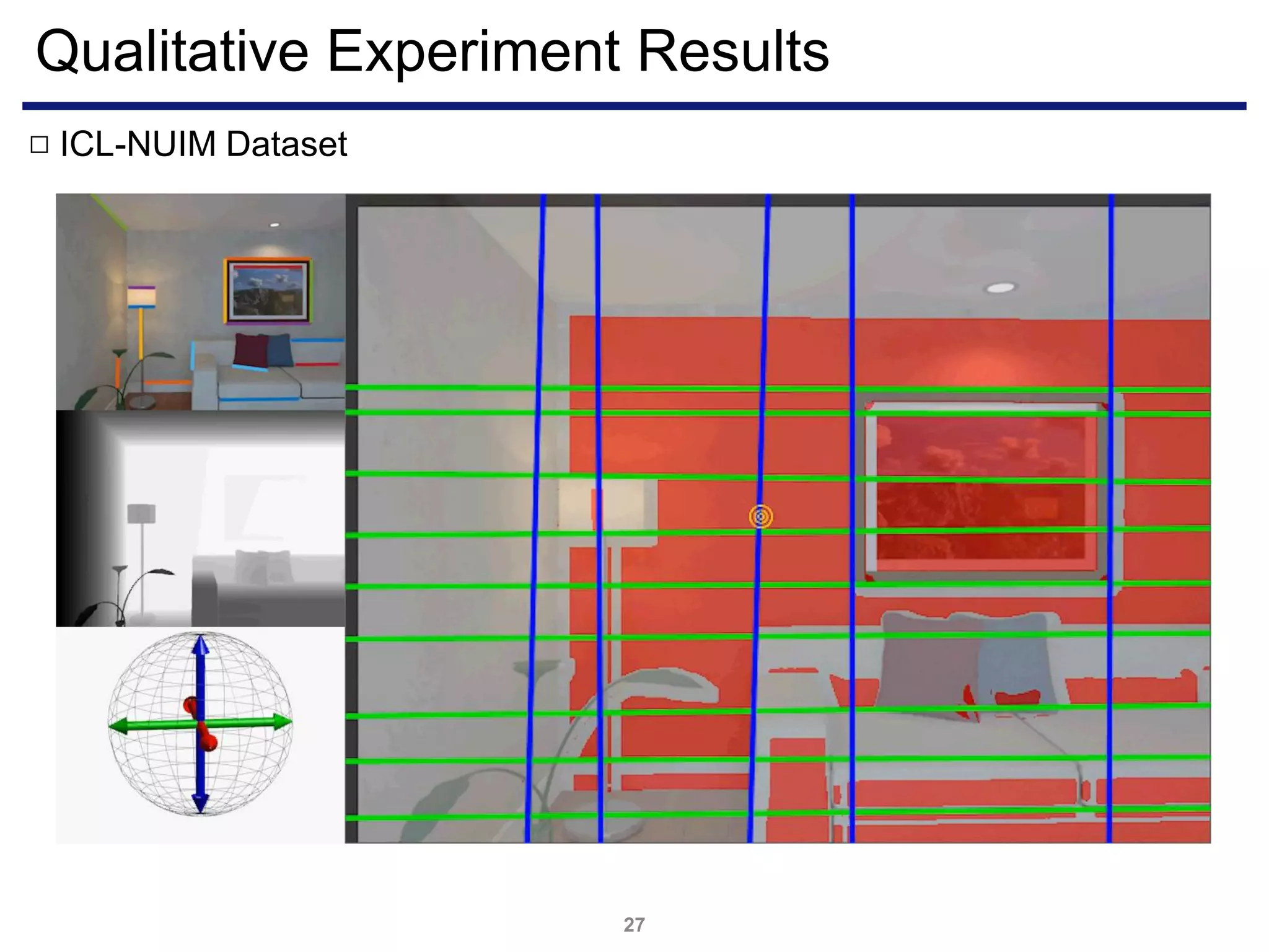 Qualitative Experiment Results
27
ICL-NUIM Dataset□
 