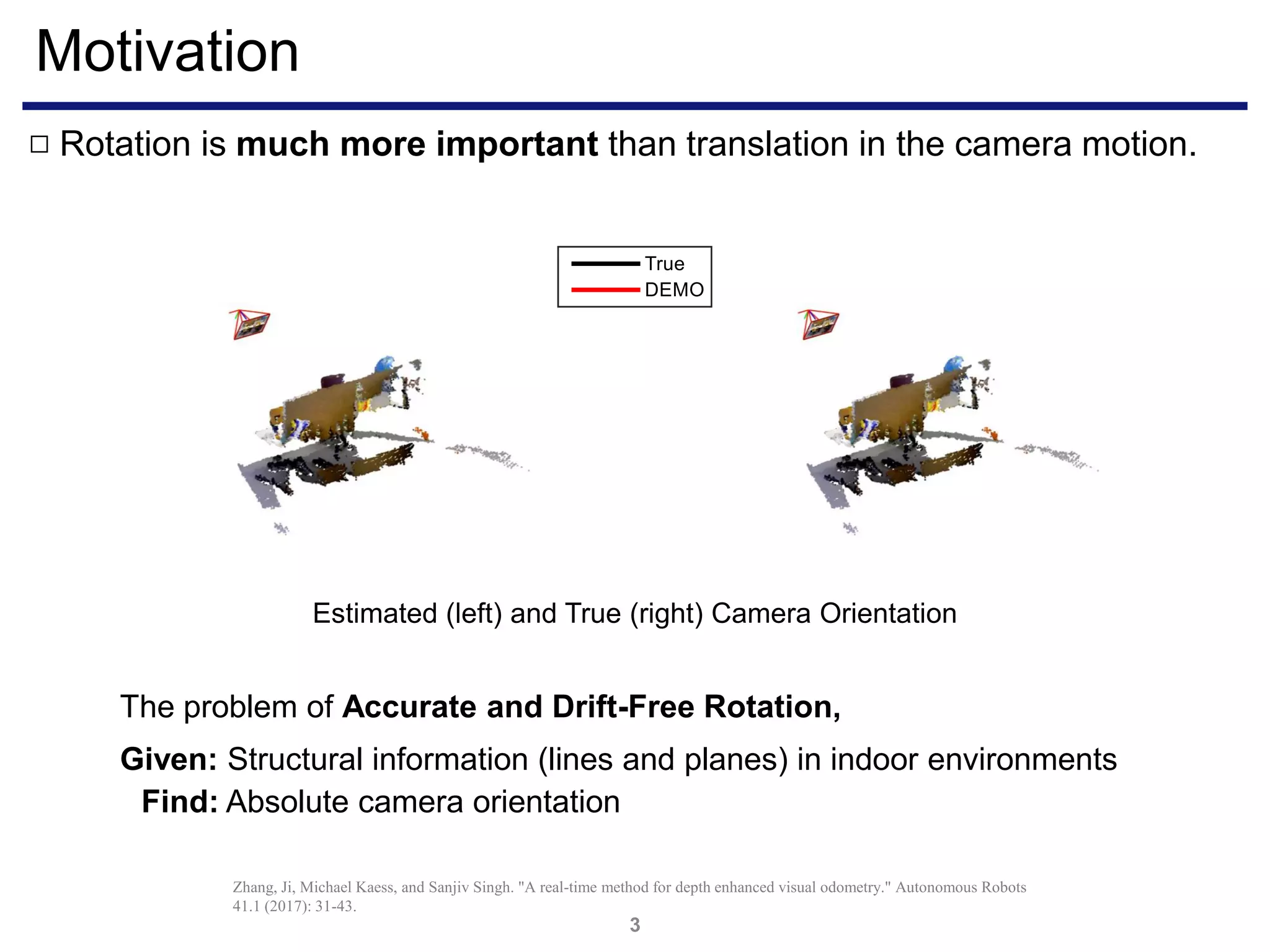 Motivation
3
Rotation is much more important than translation in the camera motion.□
Estimated (left) and True (right) Camera Orientation
The problem of Accurate and Drift-Free Rotation,
Given: Structural information (lines and planes) in indoor environments
Find: Absolute camera orientation
Zhang, Ji, Michael Kaess, and Sanjiv Singh. "A real-time method for depth enhanced visual odometry." Autonomous Robots
41.1 (2017): 31-43.
 