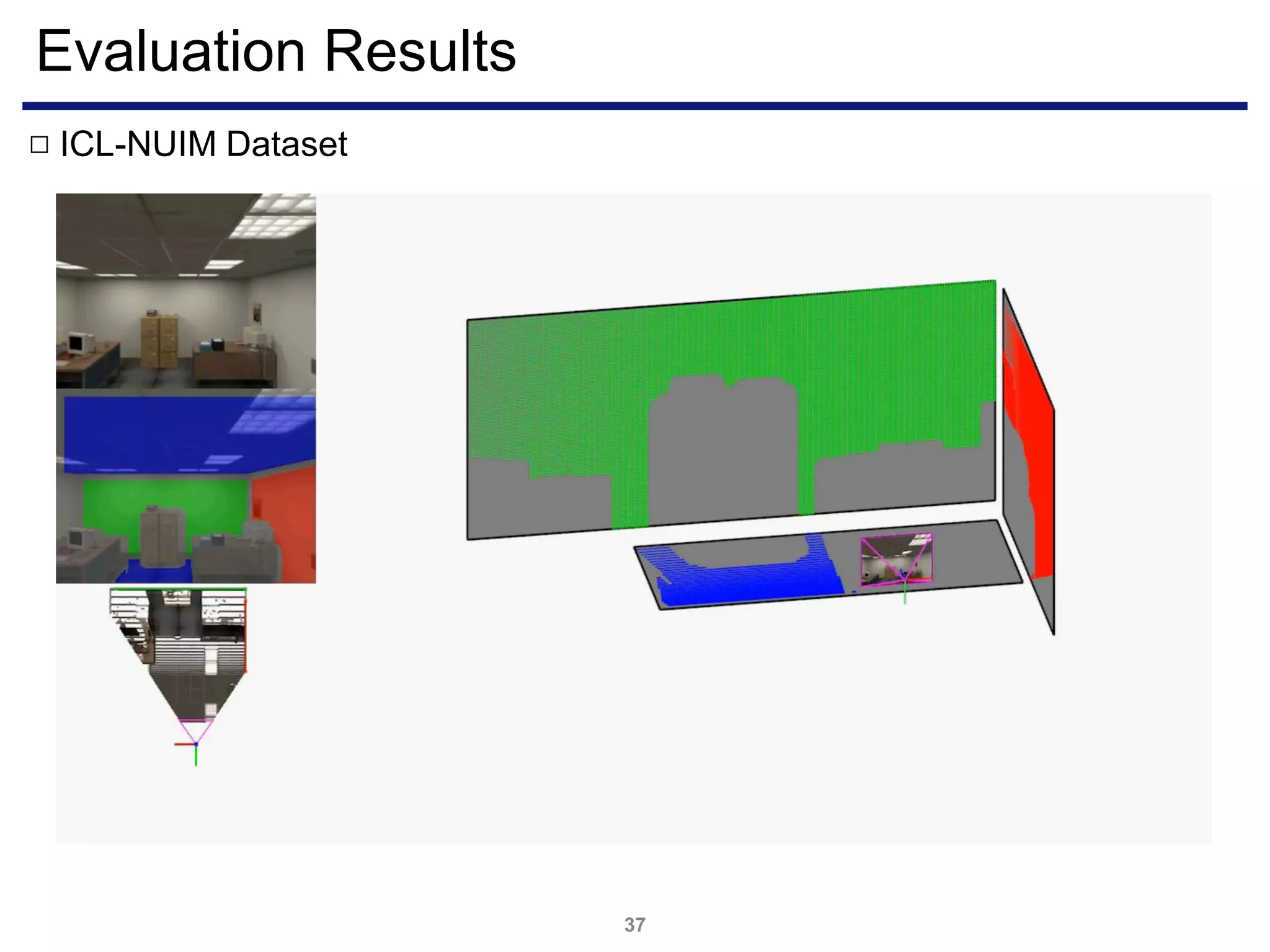 Evaluation Results
37
ICL-NUIM Dataset□
 