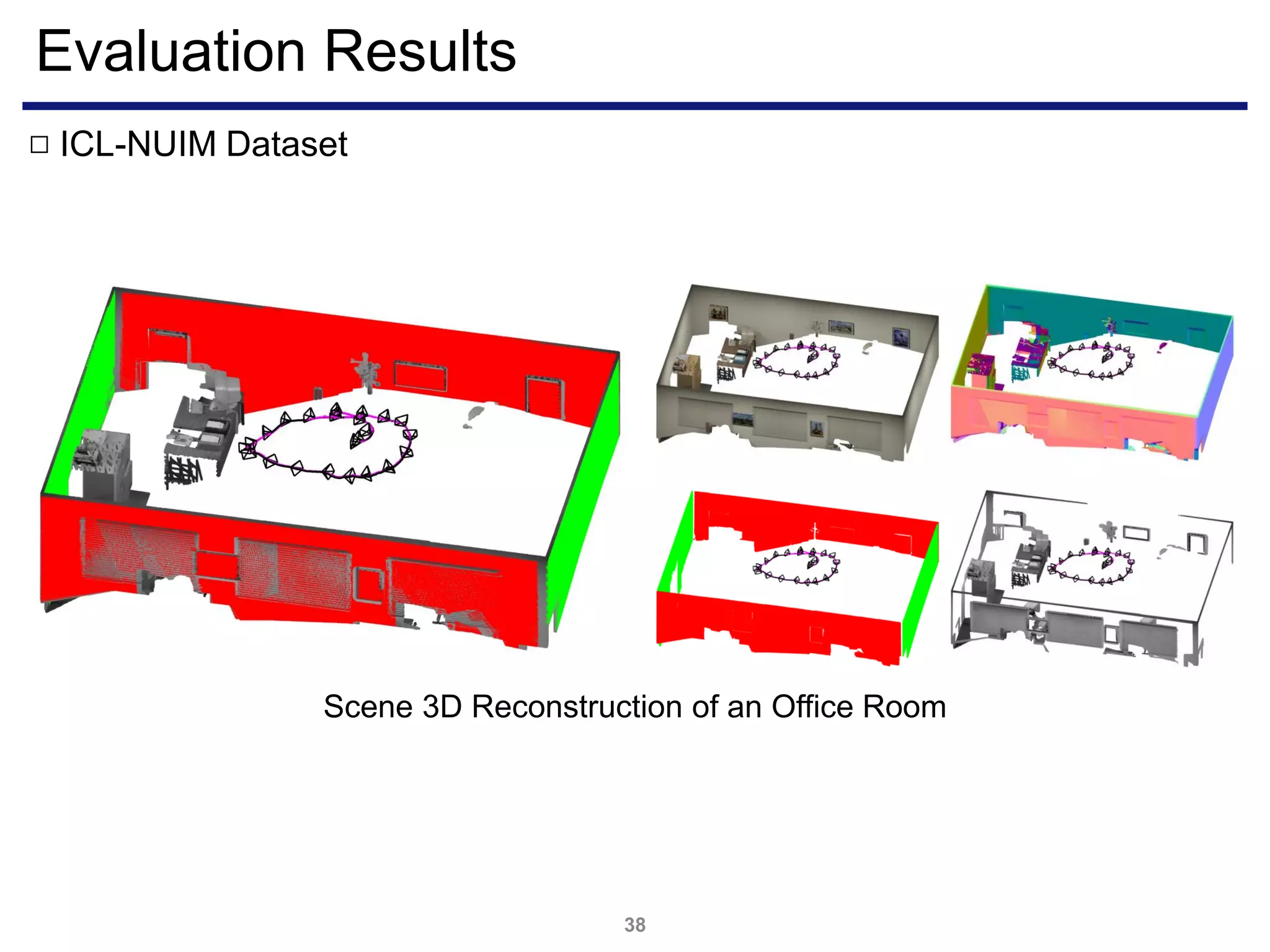Evaluation Results
38
ICL-NUIM Dataset□
Scene 3D Reconstruction of an Office Room
 