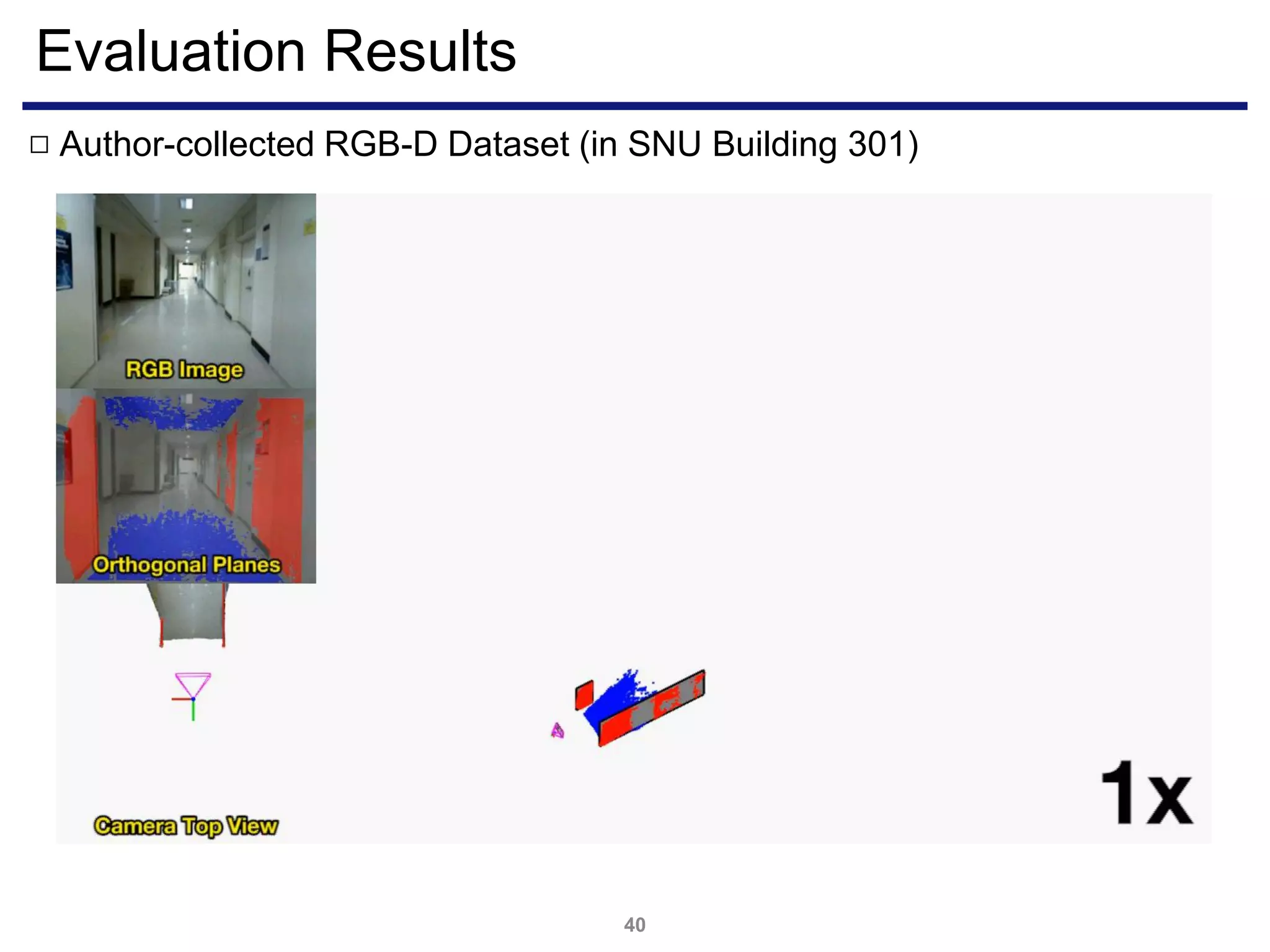 Evaluation Results
40
Author-collected RGB-D Dataset (in SNU Building 301)□
 