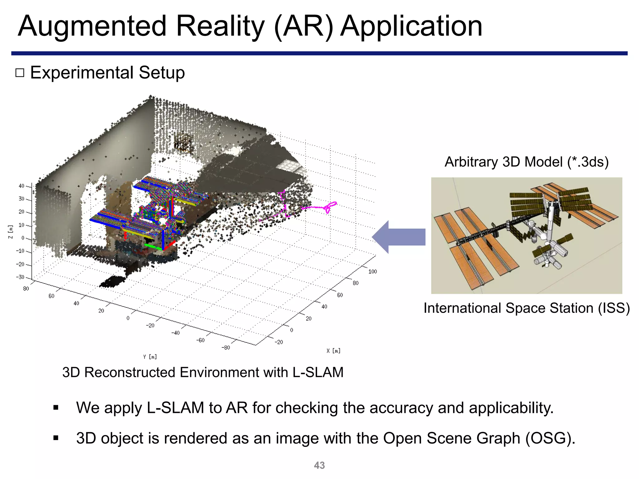 Augmented Reality (AR) Application
43
Arbitrary 3D Model (*.3ds)
3D Reconstructed Environment with L-SLAM
International Space Station (ISS)
Experimental Setup□
 We apply L-SLAM to AR for checking the accuracy and applicability.
 3D object is rendered as an image with the Open Scene Graph (OSG).
 