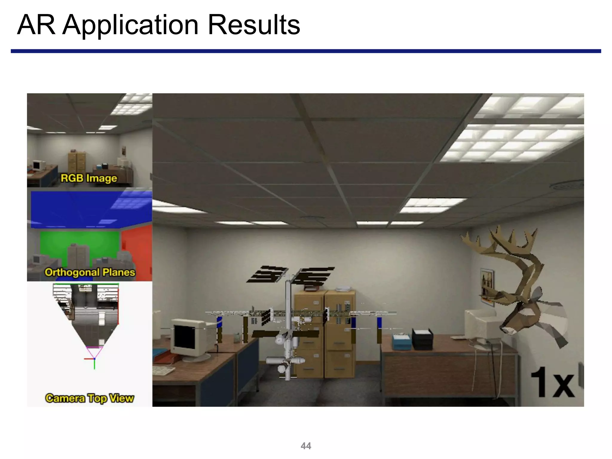 AR Application Results
44
 
