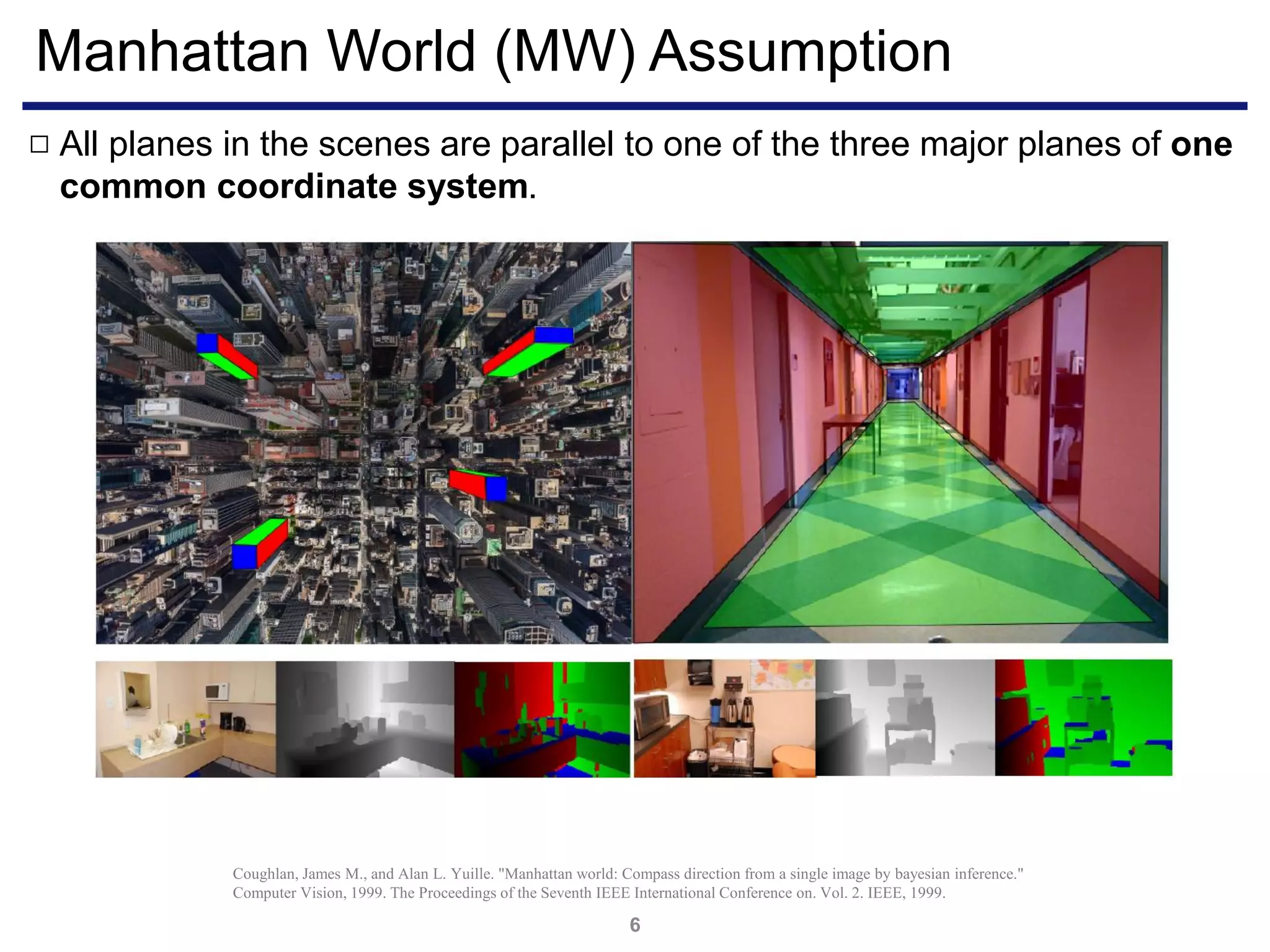 Manhattan World (MW) Assumption
6
Coughlan, James M., and Alan L. Yuille. "Manhattan world: Compass direction from a single image by bayesian inference."
Computer Vision, 1999. The Proceedings of the Seventh IEEE International Conference on. Vol. 2. IEEE, 1999.
All planes in the scenes are parallel to one of the three major planes of one
common coordinate system.
□
 