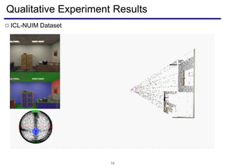Qualitative Experiment Results
10
ICL-NUIM Dataset□
 
