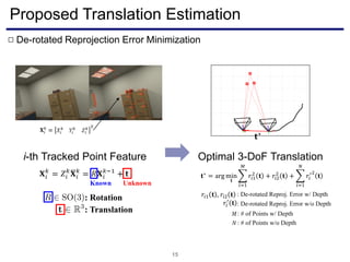 Proposed Translation Estimation
15
De-rotated Reprojection Error Minimization□
i-th Tracked Point Feature
: Translation
: Rotation
UnknownKnown
𝐭∗
Optimal 3-DoF Translation
: De-rotated Reproj. Error w/ Depth
: De-rotated Reproj. Error w/o Depth
: # of Points w/ Depth
: # of Points w/o Depth
𝑟𝑖1 𝐭 , 𝑟𝑖2 𝐭
𝑟𝑖
′
𝐭
𝐭∗
= arg min
𝐭
෍
𝑖=1
𝑀
𝑟𝑖1
2
𝐭 + 𝑟𝑖2
2
𝐭 + ෍
𝑖=1
𝑁
𝑟𝑖
′2
𝐭
 