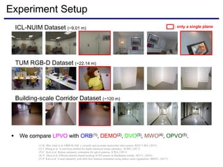 Experiment Setup
ICL-NUIM Dataset (~9.01 m)
TUM RGB-D Dataset (~22.14 m)
Building-scale Corridor Dataset (~120 m)
: only a single plane
 We compare LPVO with ORB(1), DEMO(2), DVO(3), MWO(4), OPVO(5).
(1) R. Mur-Artal et al. ORB-SLAM: a versatile and accurate monocular slam system. IEEE T-RO, (2015)
(2) J. Zhang et al. A real-time method for depth enhanced visual odometry. AURO, (2017)
(3) C. Kerl et al. Robust odometry estimation for rgb-d cameras. ICRA, (2013)
(4) Y. Zhou et al. Efficient density-based tracking of 3D sensors in Manhattan worlds. ACCV, (2016)
(5) P. Kim et al. Visual odometry with drift-free rotation estimation using indoor scene regularities. BMVC, (2017)
 