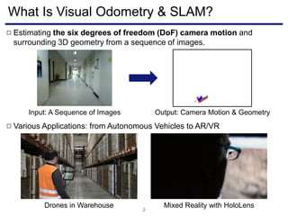 What Is Visual Odometry & SLAM?
2
Estimating the six degrees of freedom (DoF) camera motion and
surrounding 3D geometry from a sequence of images.
□
Various Applications: from Autonomous Vehicles to AR/VR□
Drones in Warehouse Mixed Reality with HoloLens
Input: A Sequence of Images Output: Camera Motion & Geometry
 