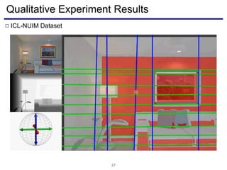 Qualitative Experiment Results
27
ICL-NUIM Dataset□
 