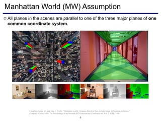 Manhattan World (MW) Assumption
6
Coughlan, James M., and Alan L. Yuille. "Manhattan world: Compass direction from a single image by bayesian inference."
Computer Vision, 1999. The Proceedings of the Seventh IEEE International Conference on. Vol. 2. IEEE, 1999.
All planes in the scenes are parallel to one of the three major planes of one
common coordinate system.
□
 