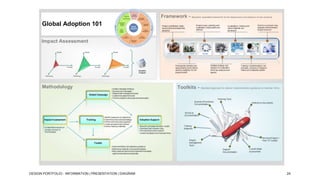 Framework - Standard, repeatable framework for the deployment and adoption of new products

Global Adoption 101
Impact Assessment

Methodology

DESIGN PORTFOLIO - INFORMATION | PRESENTATION | DIAGRAM

Toolkits - Standard approach to deliver implementation guidance to member firms.

24

 