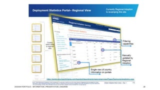 DESIGN PORTFOLIO - INFORMATION | PRESENTATION | DIAGRAM

26

 
