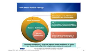 DESIGN PORTFOLIO - INFORMATION | PRESENTATION | DIAGRAM

27

 