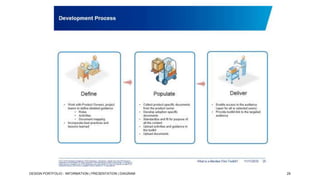DESIGN PORTFOLIO - INFORMATION | PRESENTATION | DIAGRAM

29

 