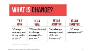 ABOUT
ME...

Process Design and
mapping
Project Management
Data Visualization
Large Scale Deployments
Information Visualization

Visual Thinking

 