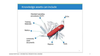 DESIGN PORTFOLIO - INFORMATION | PRESENTATION | DIAGRAM

7

 