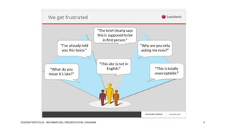 DESIGN PORTFOLIO - INFORMATION | PRESENTATION | DIAGRAM

9

 