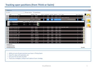 Spot and analyze unusual option activity




 • Spot unusual option activity.
 • Scans the entire market looking for unusual volume (every hour), analyzing the last prices, volume, open int, theoretical price, and all greeks.
 • With a simple way, the system allows to analyzes any unusual activity.



                                                               VisualOptions                                                                 1
 