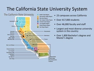 Silicon Valley orientation | PPT