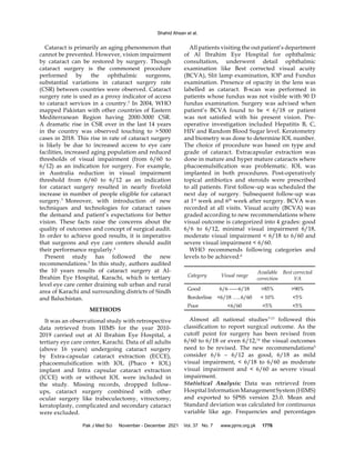 Visual outcomes of cataract surgery an observational study | PDF