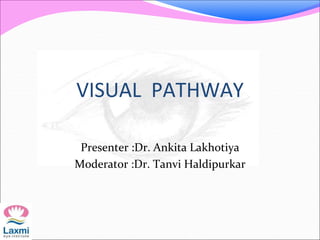VISUAL PATHWAY
Presenter :Dr. Ankita Lakhotiya
Moderator :Dr. Tanvi Haldipurkar
 