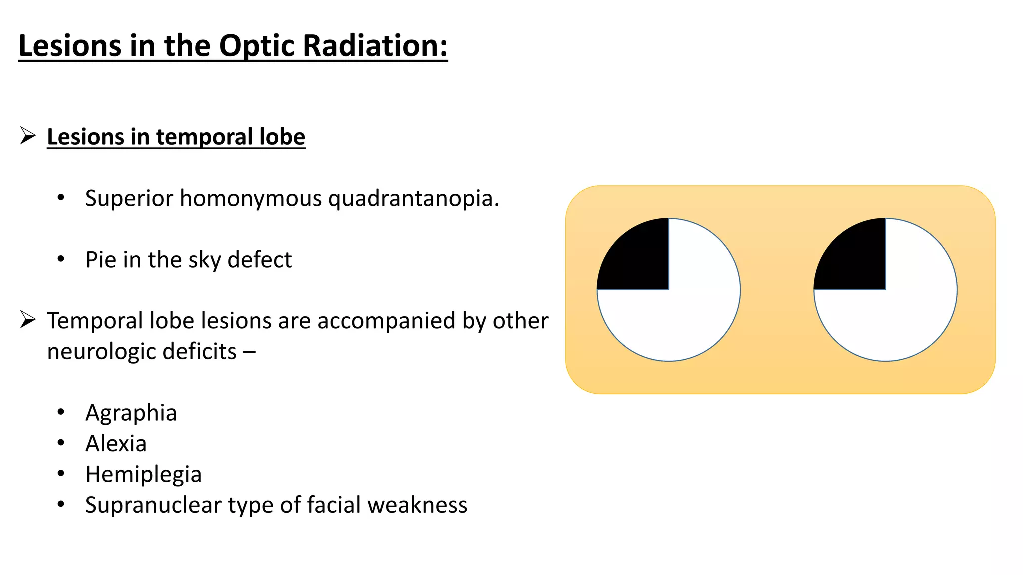Lesions in the Optic Radiation:
 Lesions in temporal lobe
• Superior homonymous quadrantanopia.
• Pie in the sky defect
 Temporal lobe lesions are accompanied by other
neurologic deficits –
• Agraphia
• Alexia
• Hemiplegia
• Supranuclear type of facial weakness
 