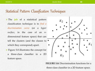 Dhs Pattern Classification Visual pattern recognition | PPTX