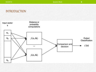 Visual pattern recognition | PPTX