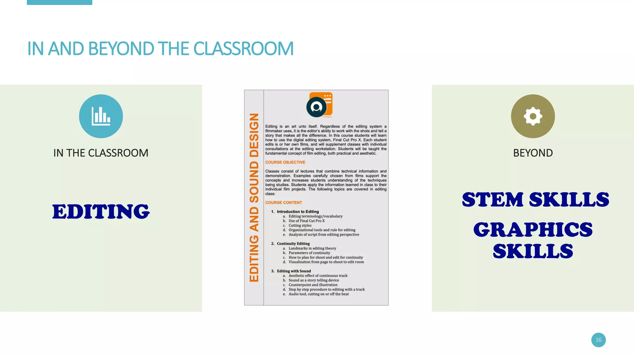 IN	AND	BEYOND	THE	CLASSROOM
EDITING
16
STEM SKILLS
GRAPHICS
SKILLS
IN	THE	CLASSROOM BEYOND
 