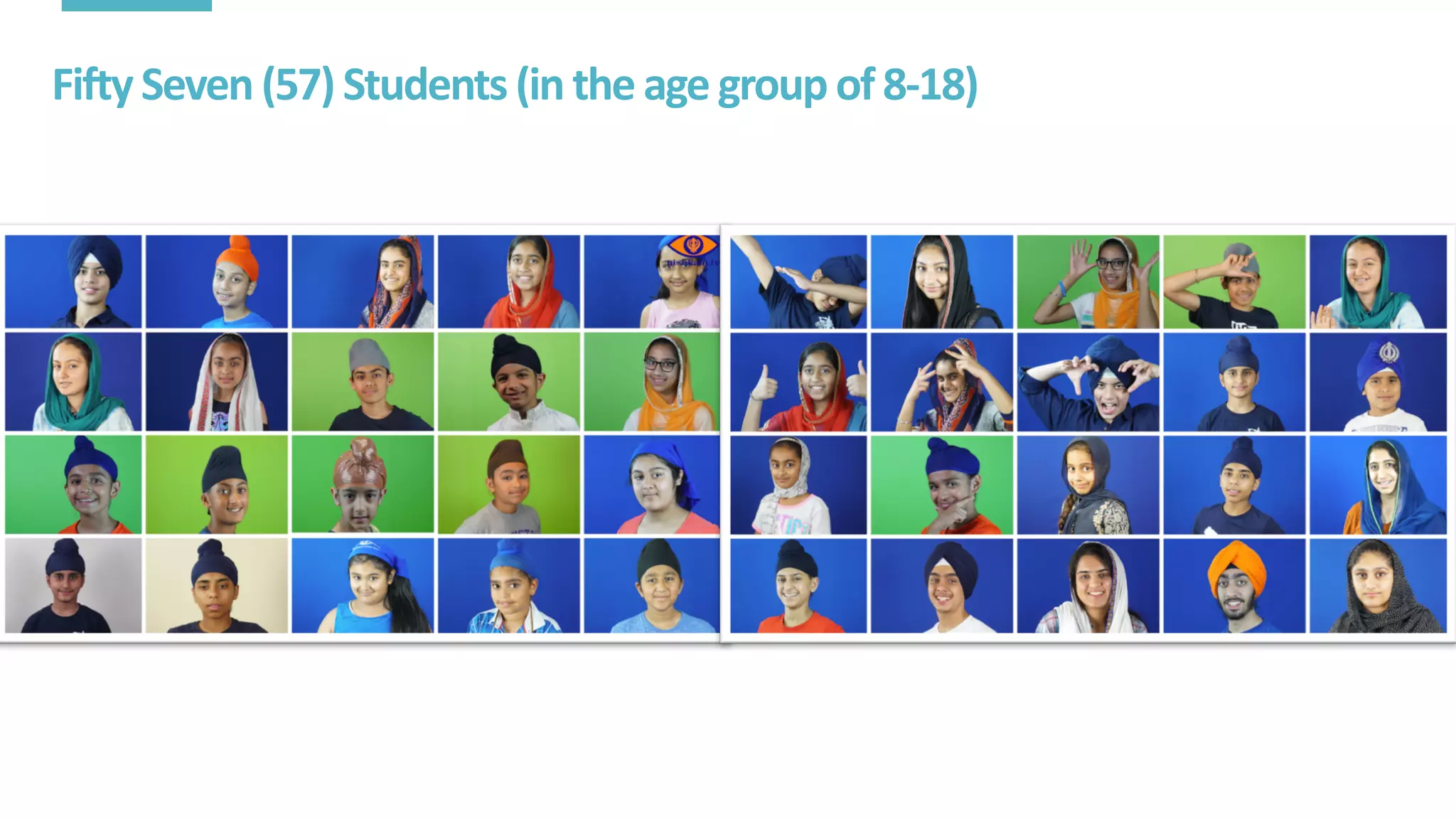 Fifty	Seven	(57)	Students	(in	the	age	group	of	8-18)
 