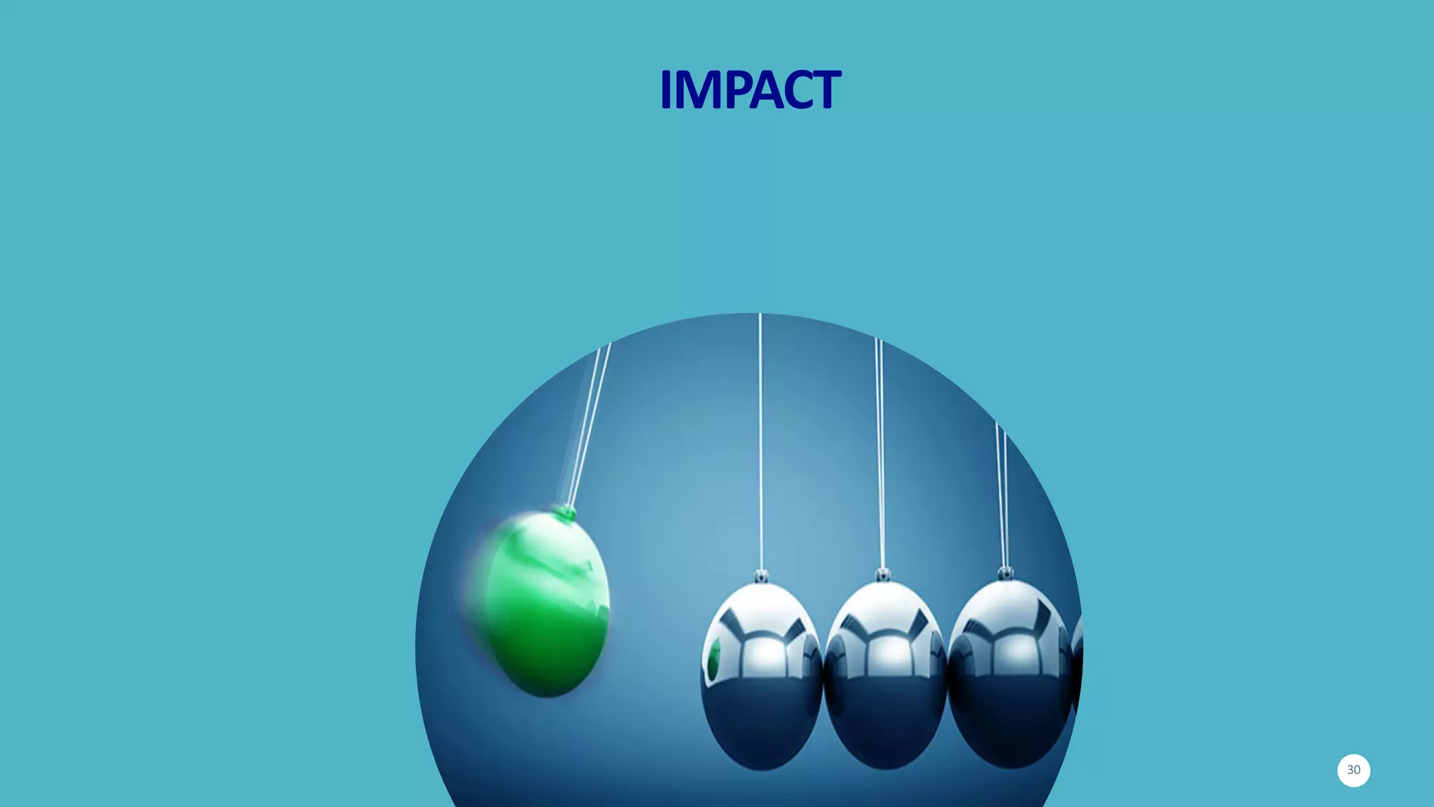 IMPACT
30
 
