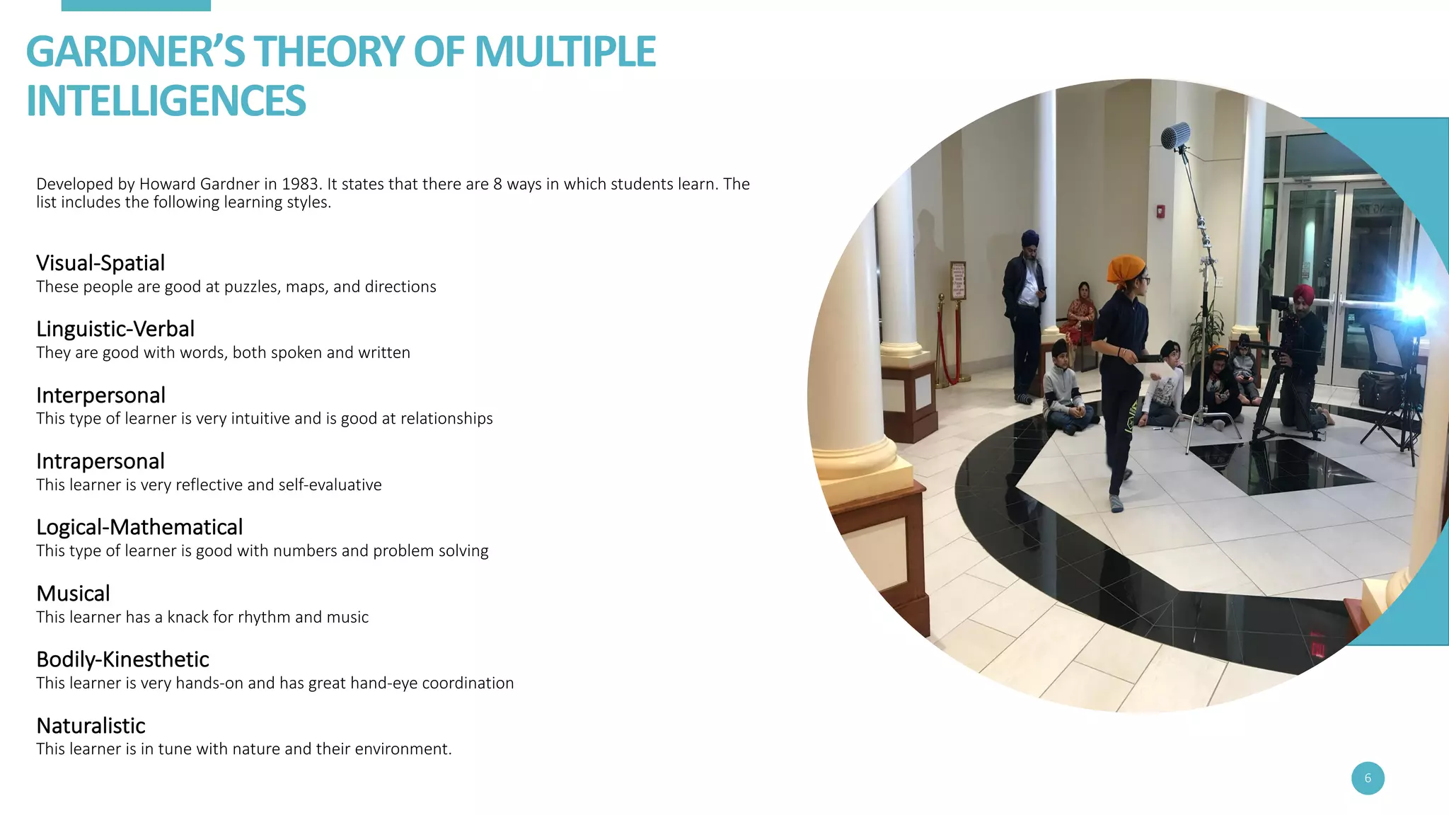 GARDNER’S	THEORY	OF	MULTIPLE	
INTELLIGENCES
Developed	by	Howard	Gardner	in	1983.	It	states	that	there	are	8	ways	in	which	students	learn.	The	
list	includes	the	following	learning	styles.
Visual-Spatial
These	people	are	good	at	puzzles,	maps,	and	directions
Linguistic-Verbal
They	are	good	with	words,	both	spoken	and	written
Interpersonal
This	type	of	learner	is	very	intuitive	and	is	good	at	relationships
Intrapersonal
This	learner	is	very	reflective	and	self-evaluative
Logical-Mathematical
This	type	of	learner	is	good	with	numbers	and	problem	solving
Musical
This	learner	has	a	knack	for	rhythm	and	music
Bodily-Kinesthetic
This	learner	is	very	hands-on	and	has	great	hand-eye	coordination
Naturalistic
This	learner	is	in	tune	with	nature	and	their	environment.
6
 