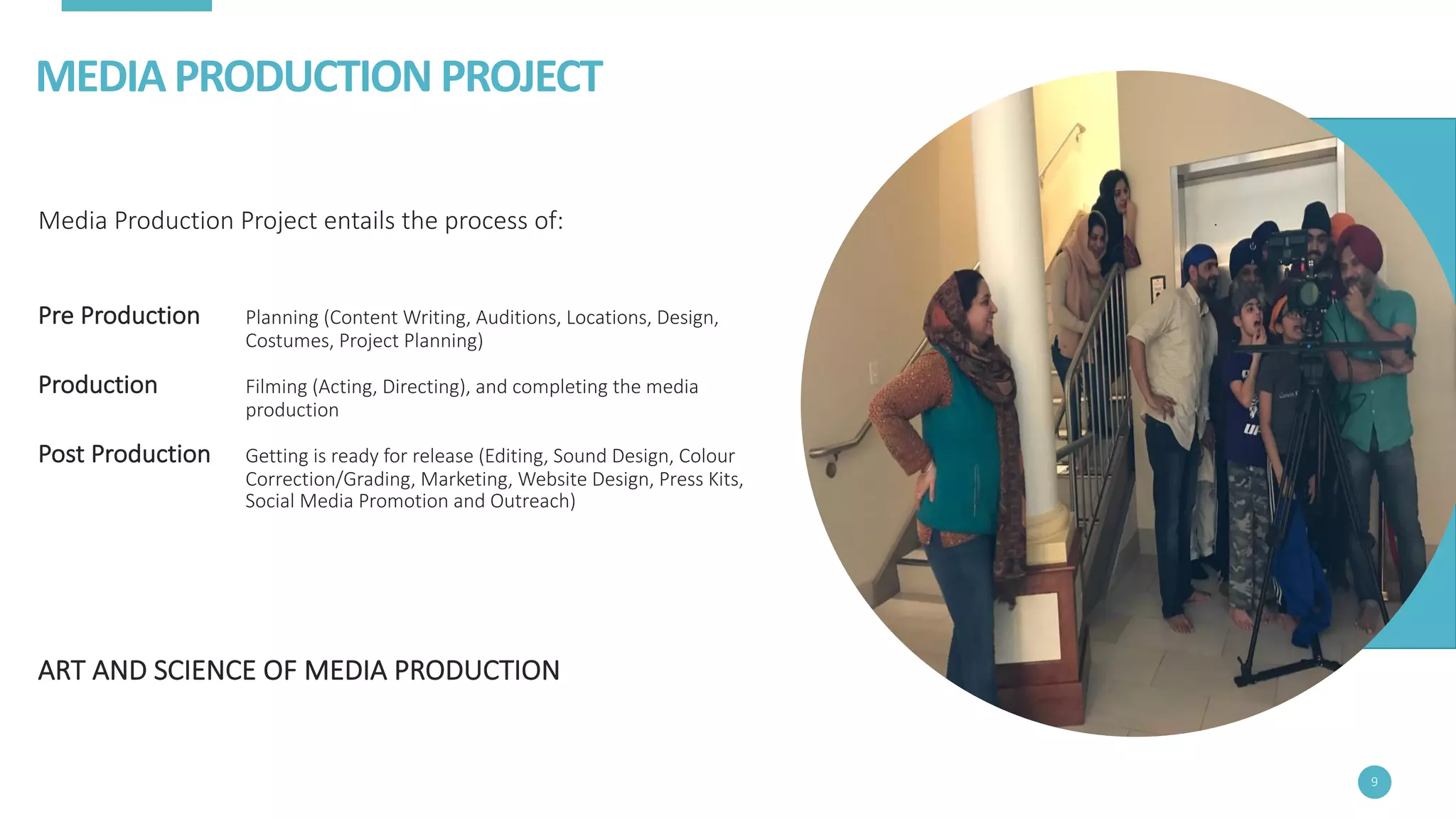 MEDIA	PRODUCTION	PROJECT
Media	Production	Project	entails	the	process	of:	
Pre	Production	 Planning	(Content	Writing,	Auditions,	Locations,	Design,	
Costumes,	Project	Planning)
Production Filming	(Acting,	Directing),	and	completing	the	media	
production
Post	Production	 Getting	is	ready	for	release	(Editing,	Sound	Design,	Colour	
Correction/Grading,	Marketing,	Website	Design,	Press	Kits,	
Social	Media	Promotion	and	Outreach)
ART	AND	SCIENCE	OF	MEDIA	PRODUCTION
9
 