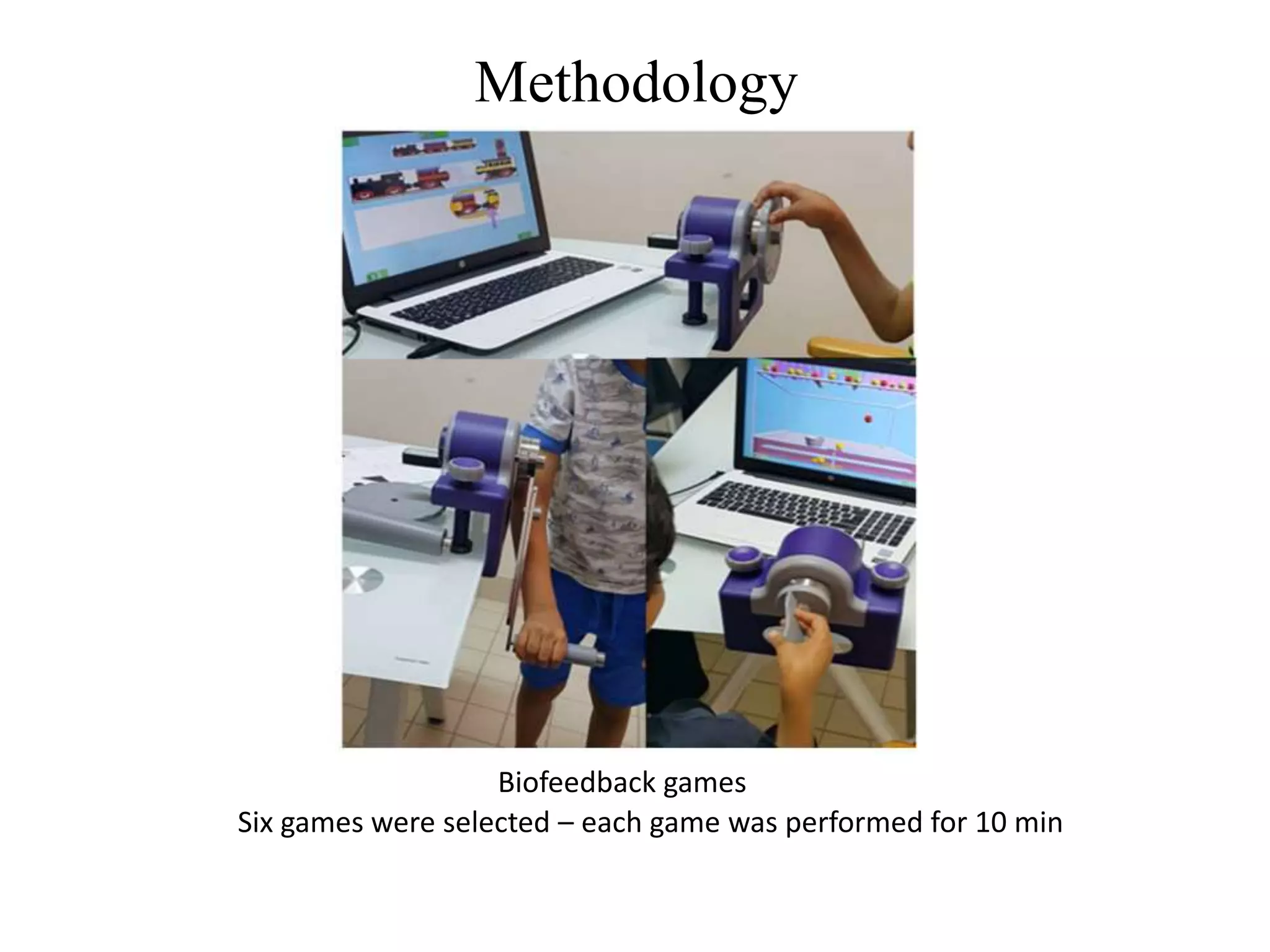 Methodology
Six games were selected – each game was performed for 10 min
Biofeedback games
 