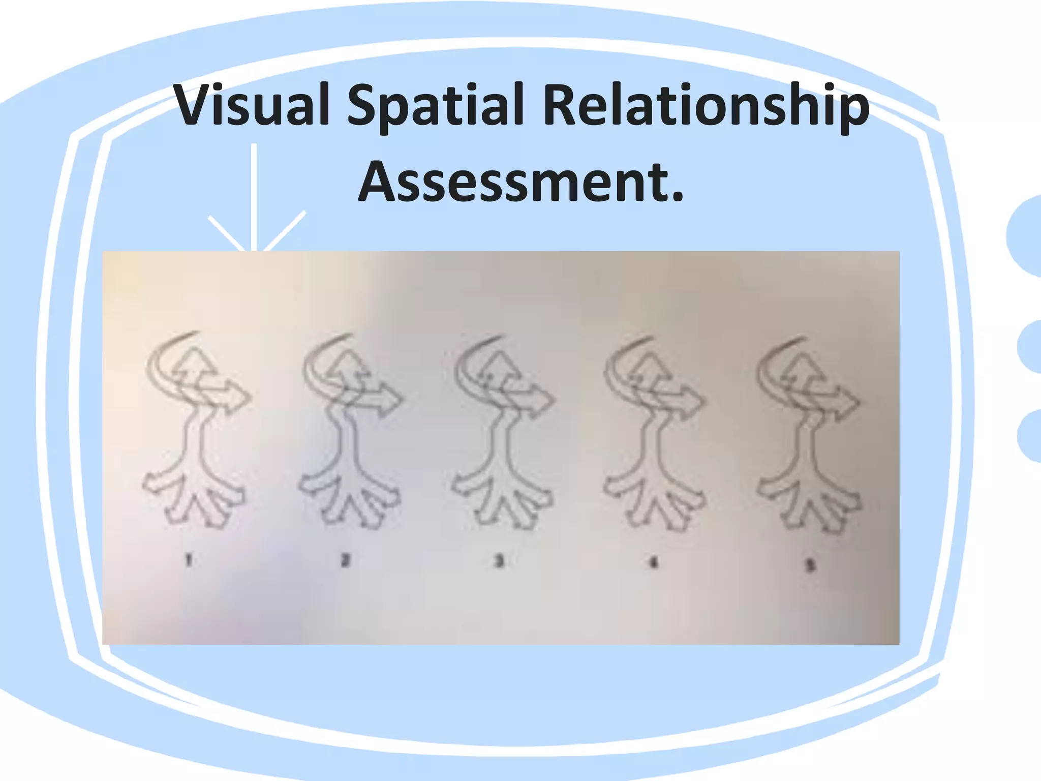 Visual Spatial Relationship
Assessment.
 