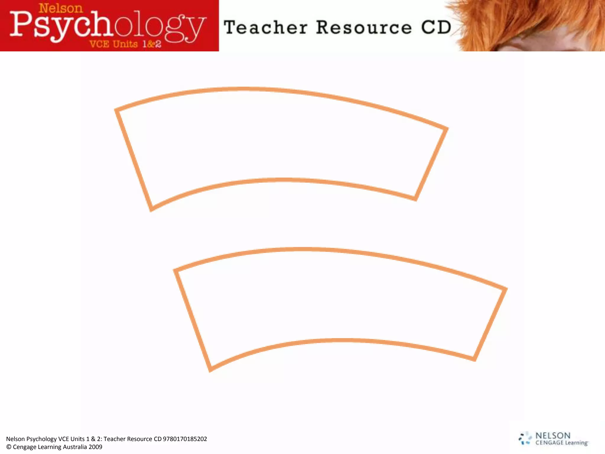 Nelson Psychology VCE Units 1 & 2: Teacher Resource CD 9780170185202
© Cengage Learning Australia 2009
 