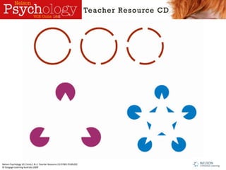Nelson Psychology VCE Units 1 & 2: Teacher Resource CD 9780170185202
© Cengage Learning Australia 2009
 