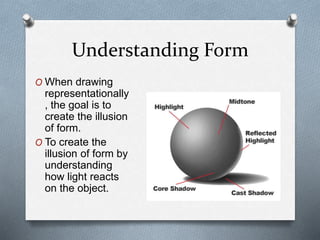 Understanding Form
O When drawing
representationally
, the goal is to
create the illusion
of form.
O To create the
illusion of form by
understanding
how light reacts
on the object.
 