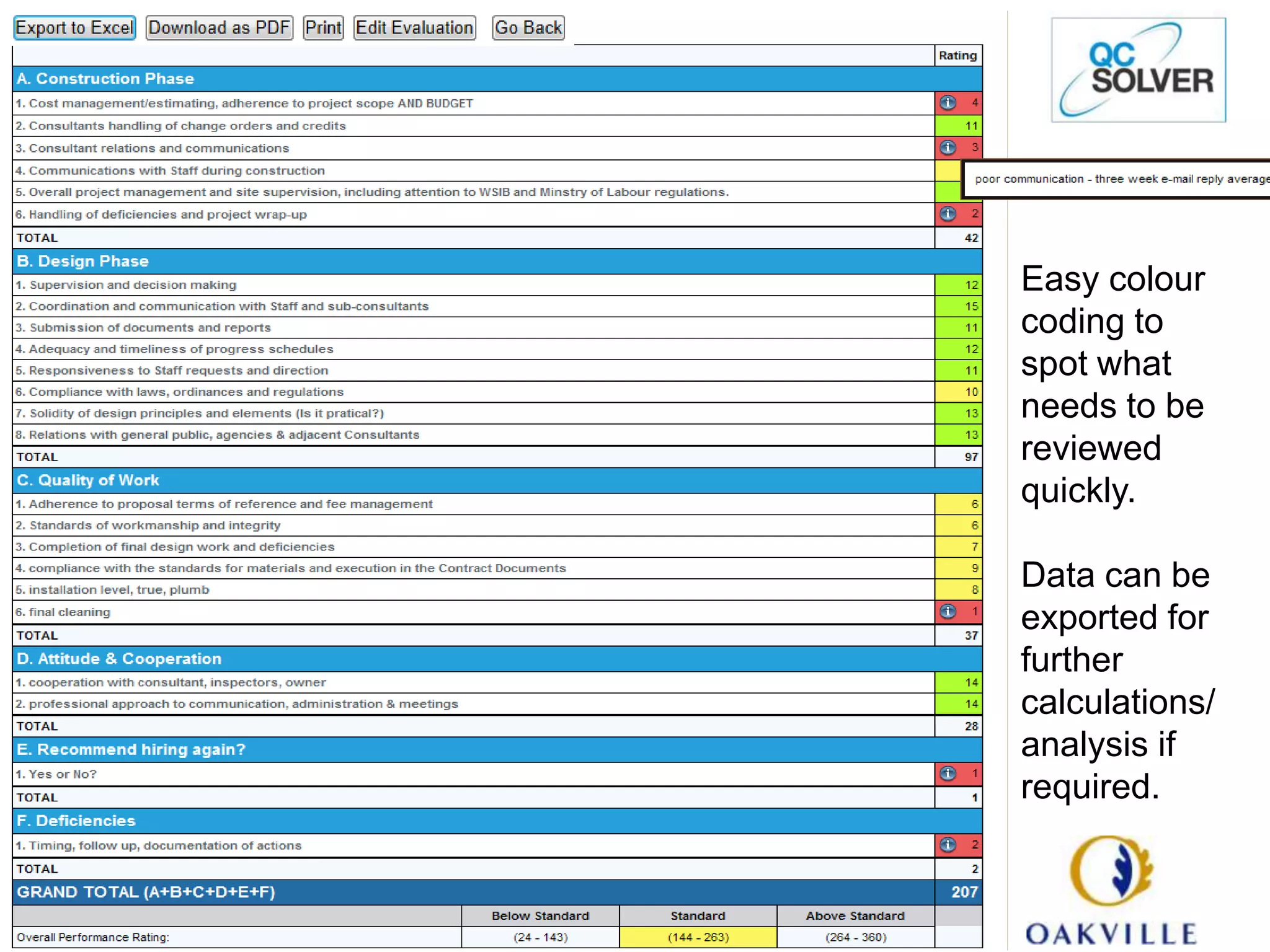 Easy colour
coding to
spot what
needs to be
reviewed
quickly.

Data can be
exported for
further
calculations/
analysis if
required.
 