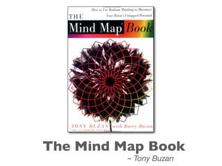 The Mind Map Book
– Tony Buzan
 