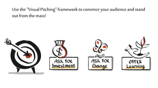 Use the “VisualPitching“framework toconvince your audienceandstand
outfrom the mass!
 